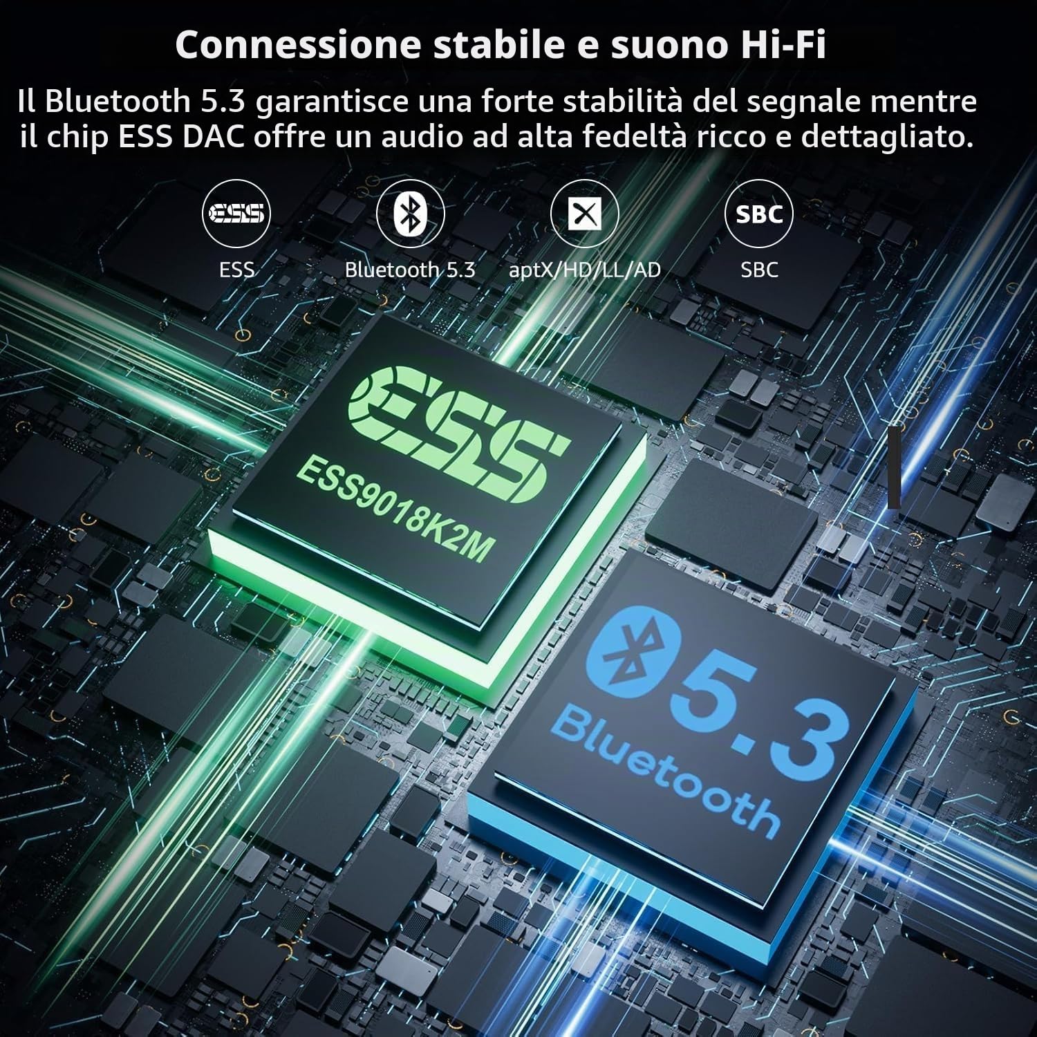 1Mii B03S Trasmettitore Ricevitore Bluetooth 5.3 aptX TV