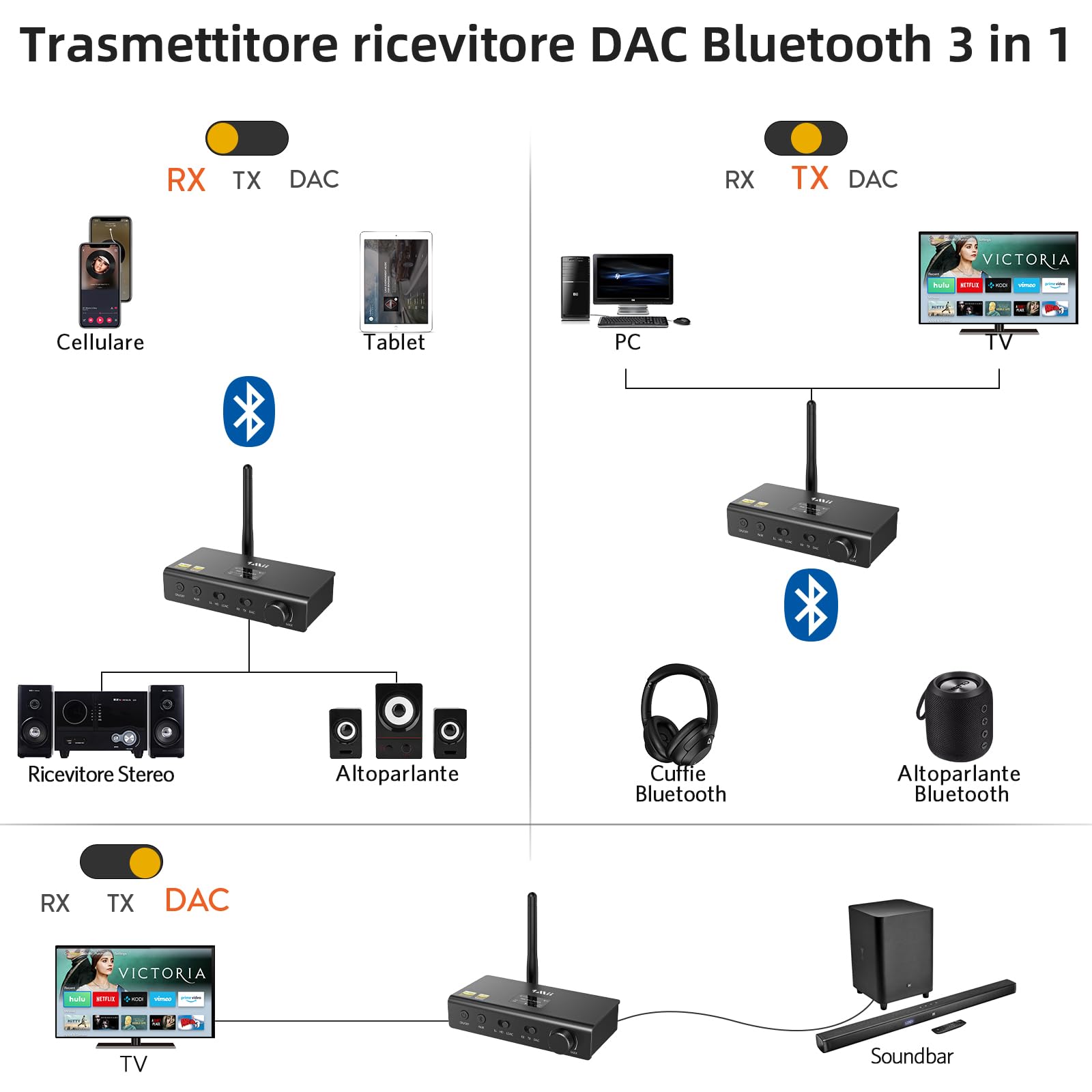 1Mii DS700 trasmettitore ricevitore bluetooth LDAC