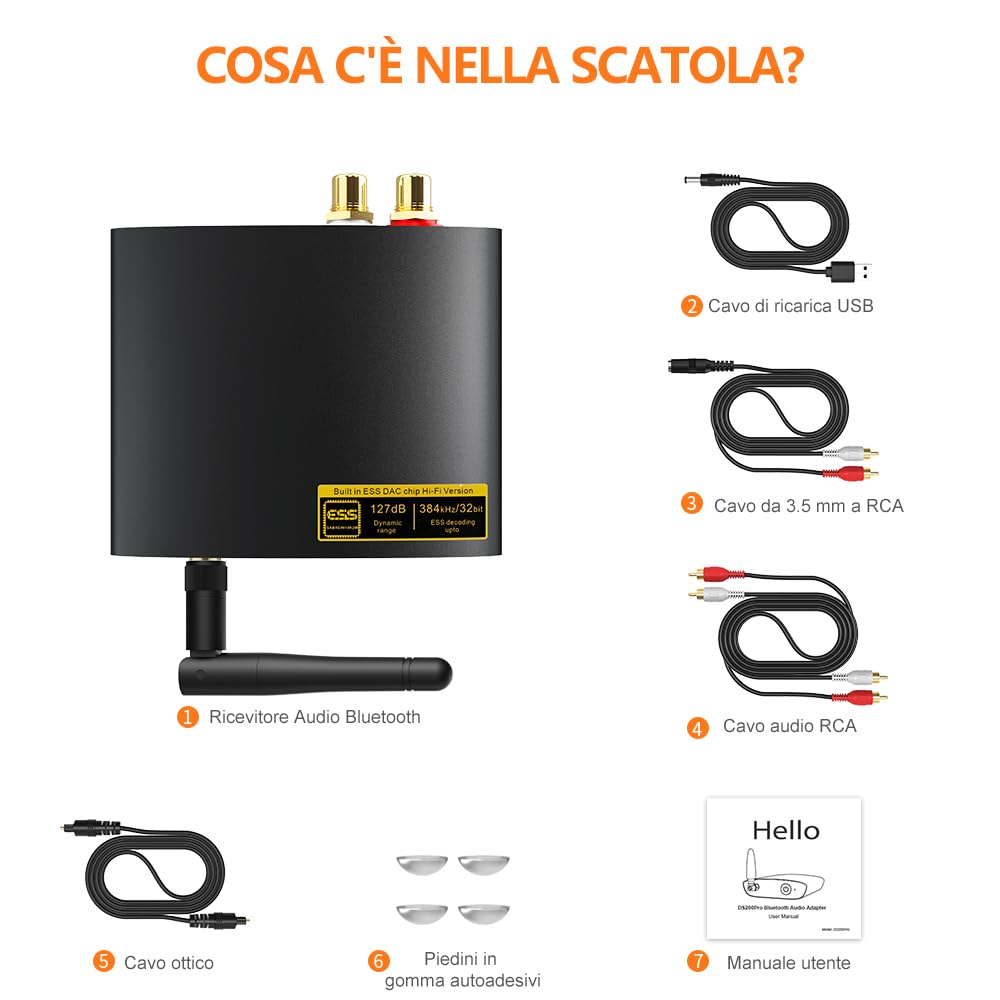 1Mii DS200Pro ricevitore bluetooth LDAC DAC ESS ottico RCA