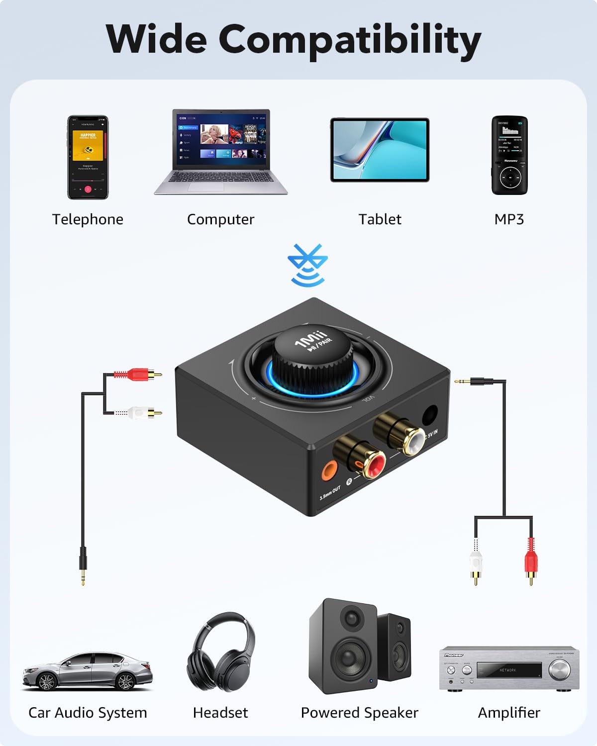 1Mii B06T3 Ricevitore Bluetooth 5.3 RCA AUX con manopola