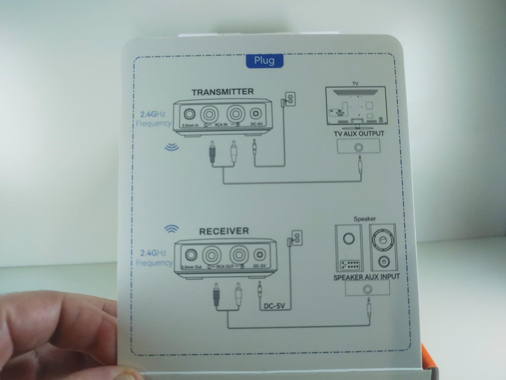 1Mii 2.4G kit audio wireless trasmettitore ricevitore 80m