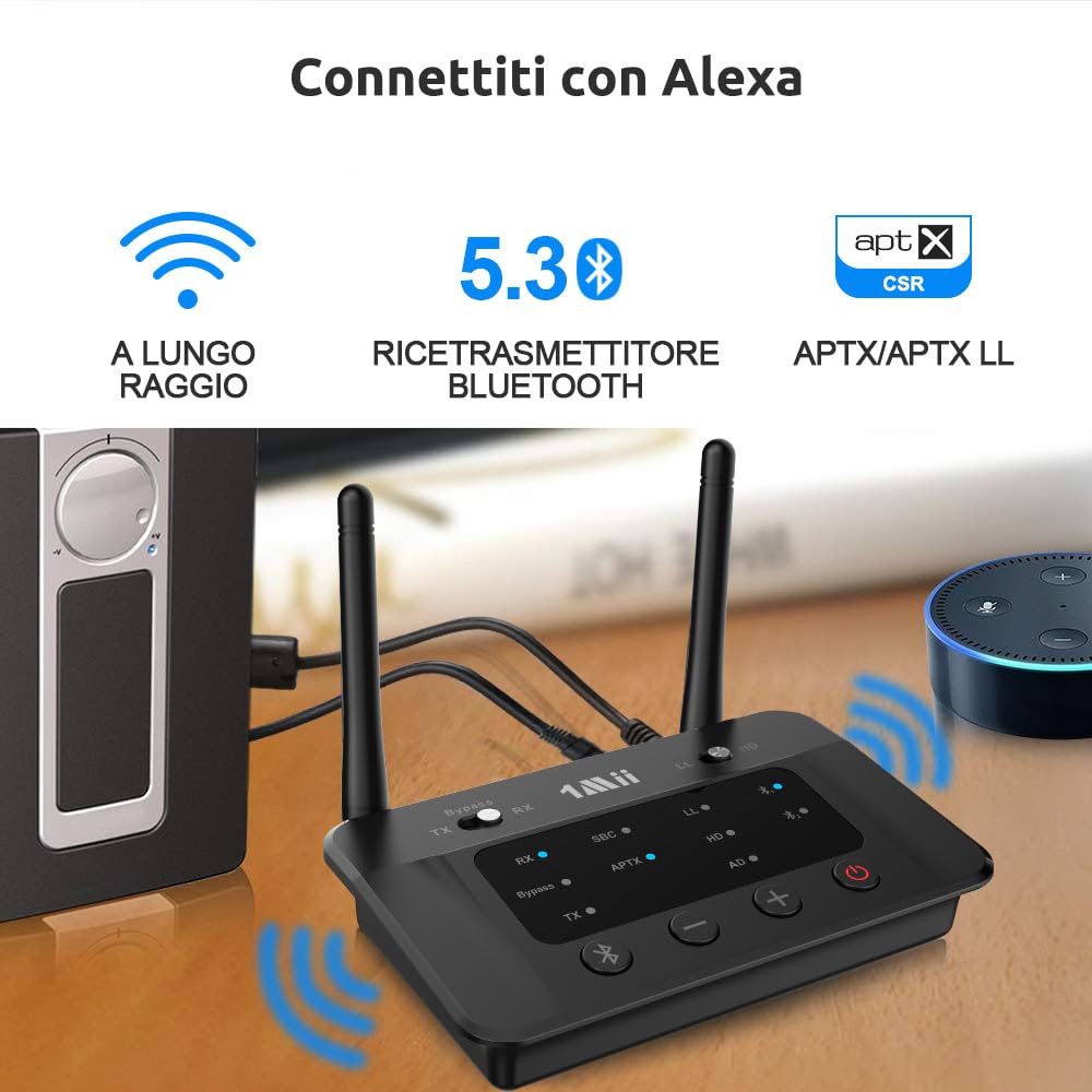 1Mii B03 Trasmettitore Bluetooth per TV aptX Low Latency