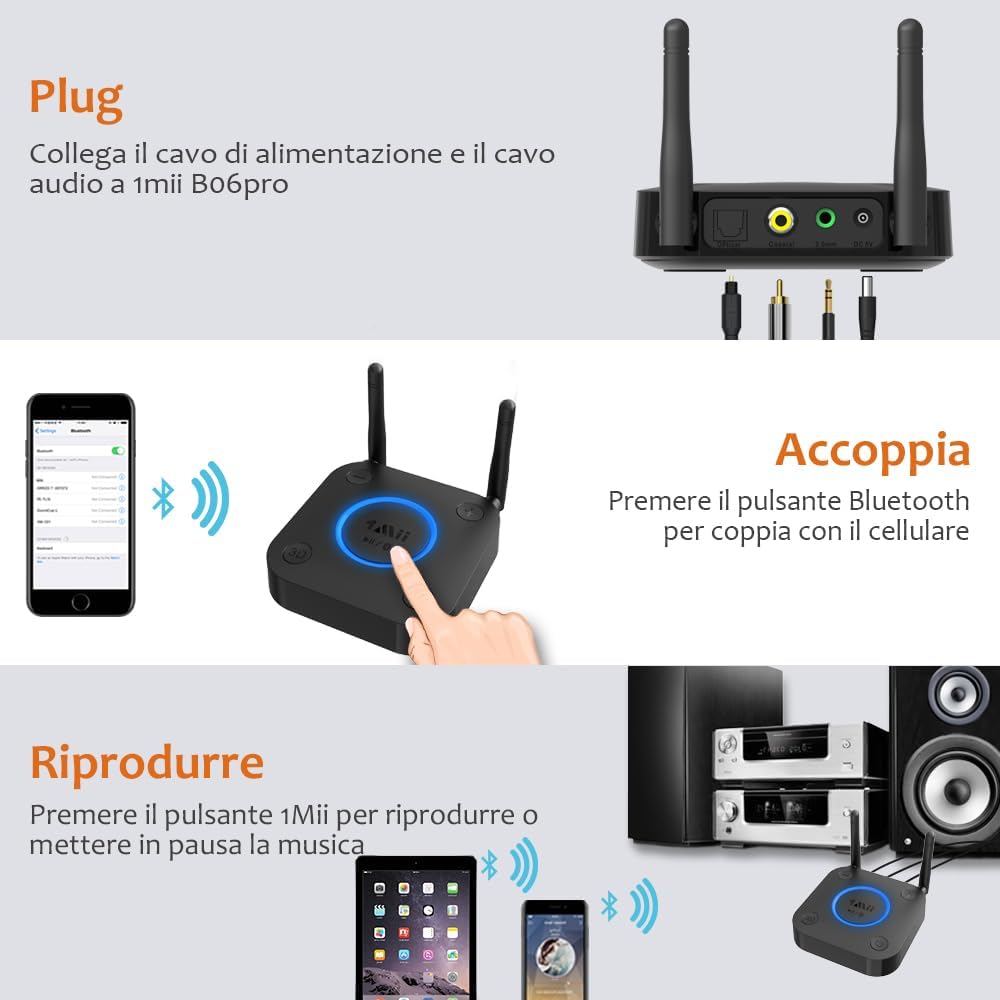 1Mii B06 Pro Ricevitore Bluetooth HiFi aptX LL 60m