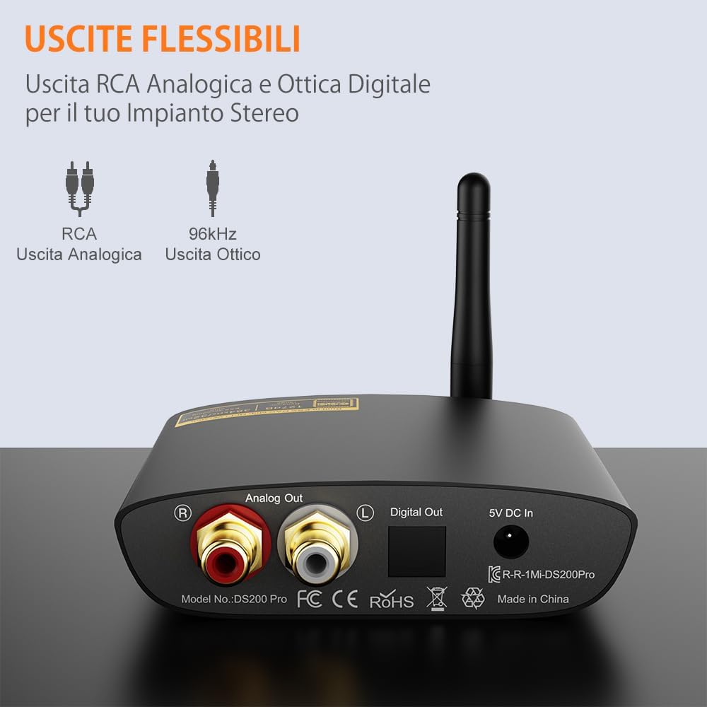 1Mii DS200Pro ricevitore bluetooth LDAC DAC ESS ottico RCA