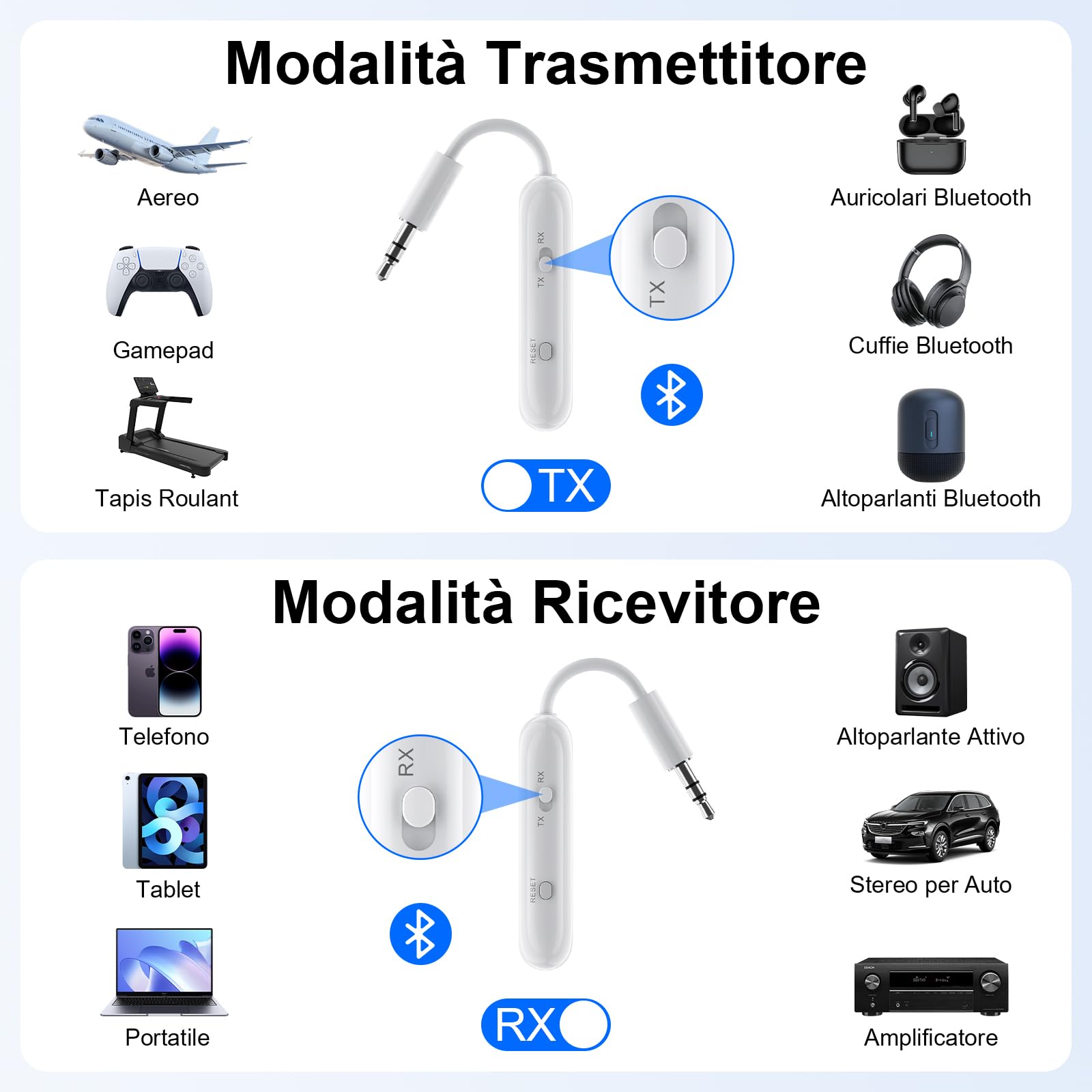 1Mii SafeFly Pro Trasmettitore Ricevitore Bluetooth Aereo