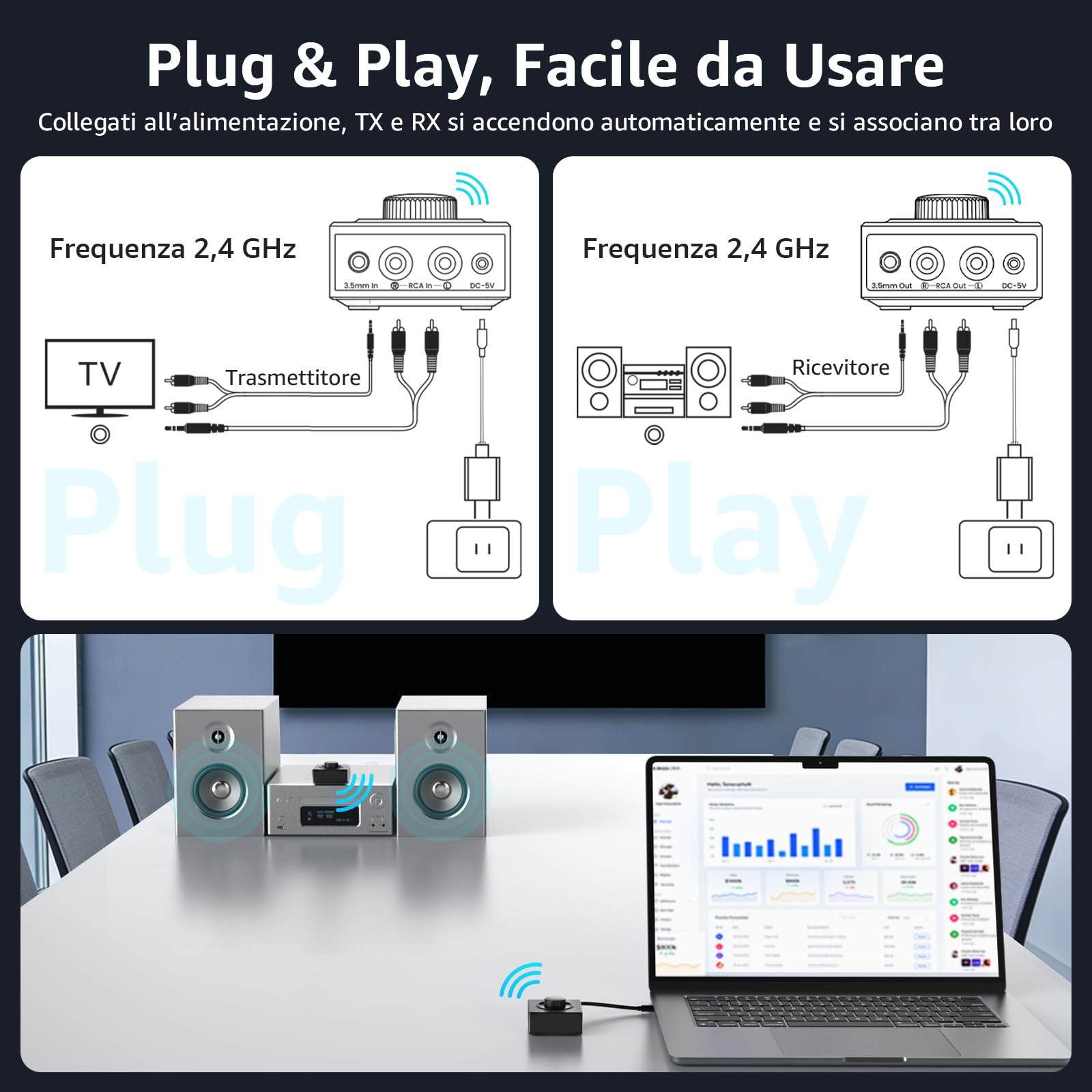 1Mii 2.4G Trasmettitore Ricevitore Audio Wireless 1TX+1RX Bassa Latenza