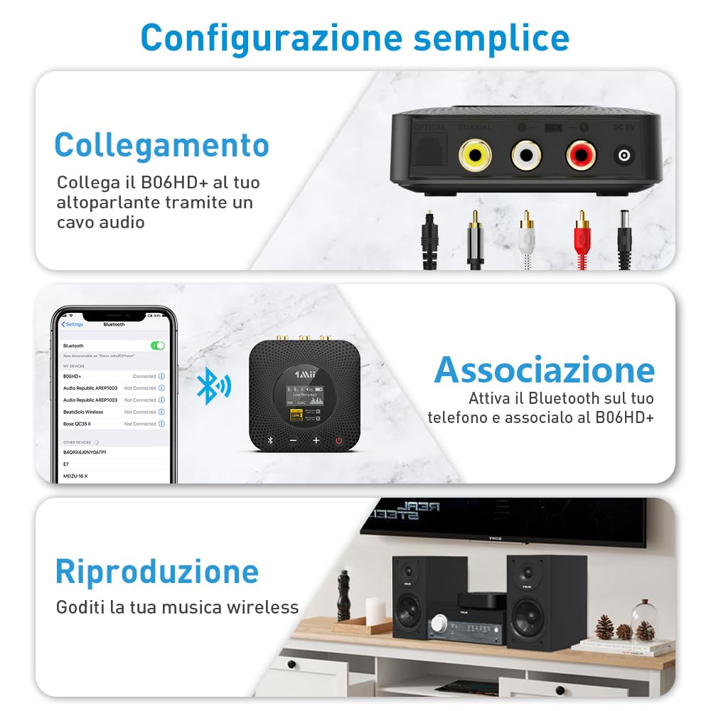 1Mii B06HD+ Ricevitore Bluetooth HiFi LDAC DAC