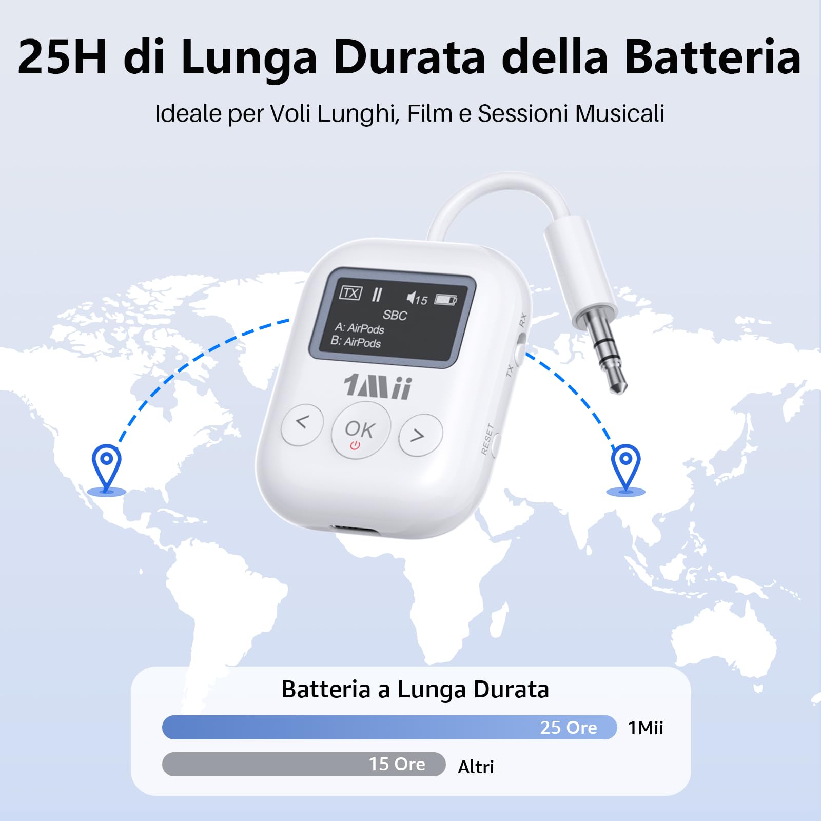 1Mii Bluetooth Transmitter Receiver SafeFly Min+ 2 Cuffie