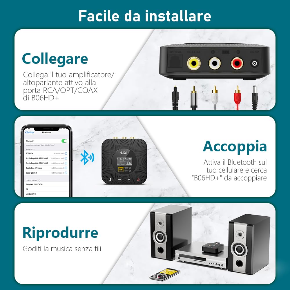 1Mii B06HD+ Ricevitore Bluetooth HiFi LDAC aptX HD RCA