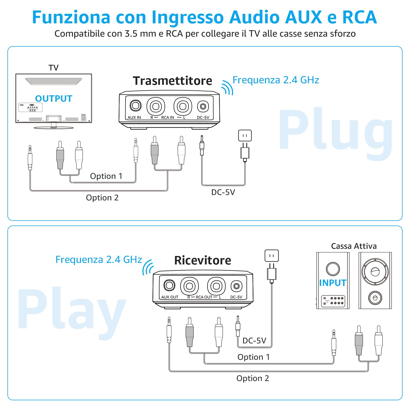 1Mii Kit Audio Wireless 2.4GHz 1TX+2RX AUX RCA