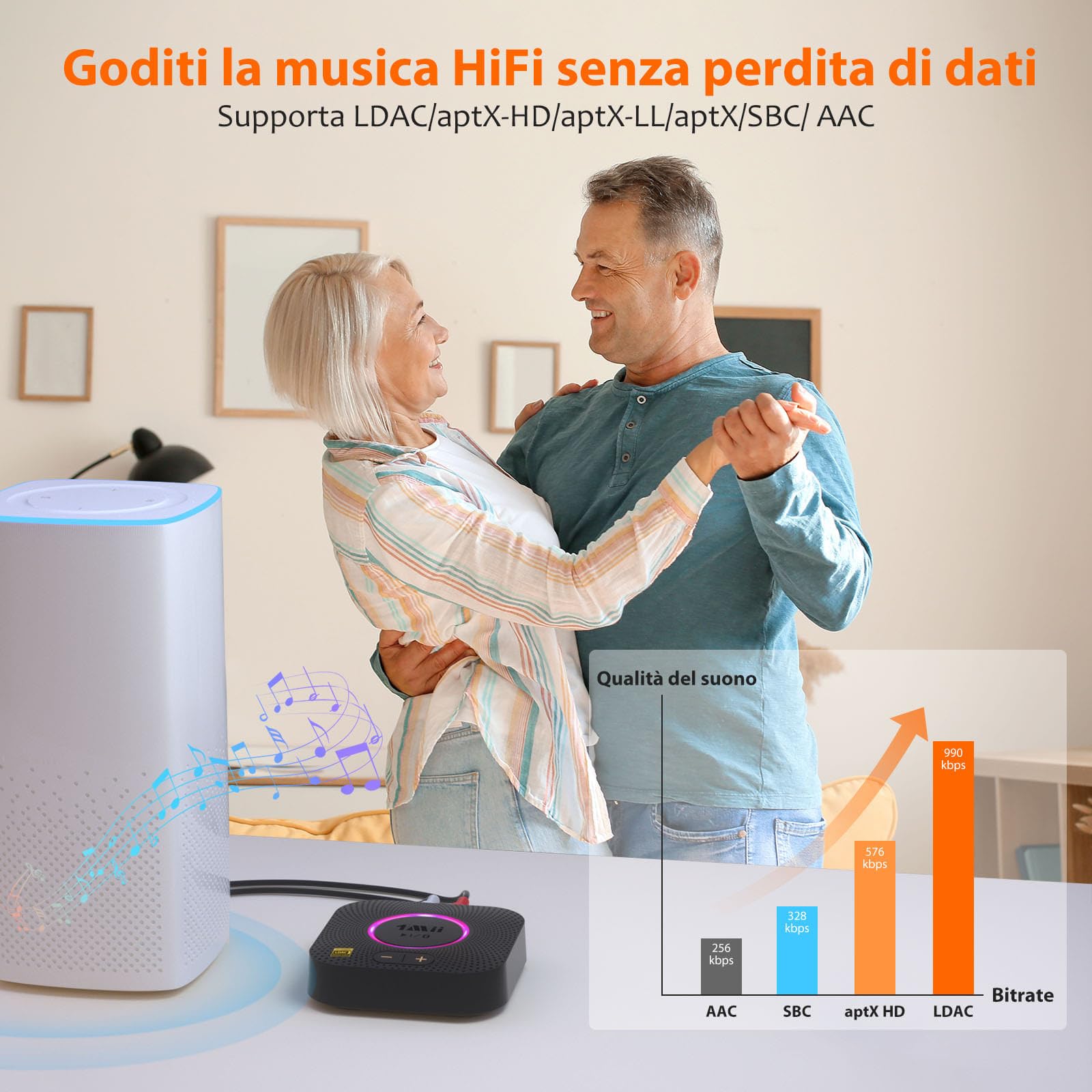 1Mii B06S+ Ricevitore Bluetooth 5.3 HiFi LDAC RCA AUX