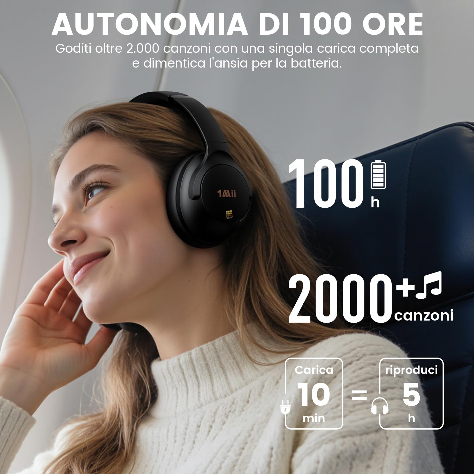 1Mii Y8 cuffie bluetooth ANC LDAC over-ear 100 ore nere