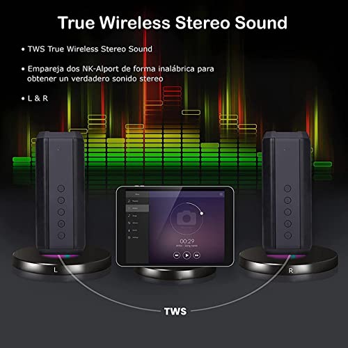 NK Cassa Bluetooth Portatile 20W TWS IPX7 Assistente Vocale
