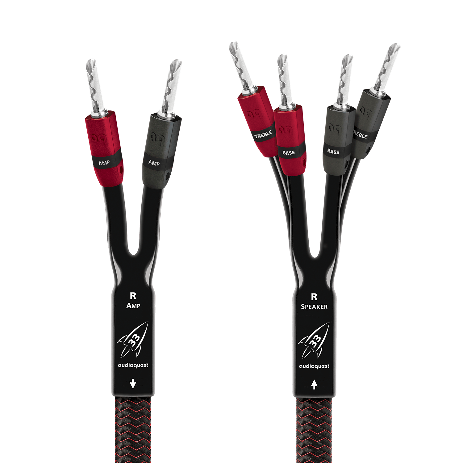 AudioQuest Rocket 33 Single-BiWire cavo diffusori 2,4 m