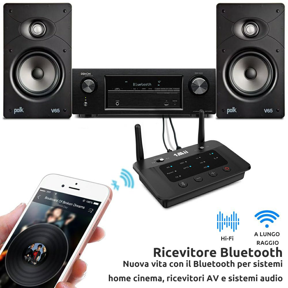 1Mii B03 Trasmettitore Bluetooth per TV aptX Low Latency
