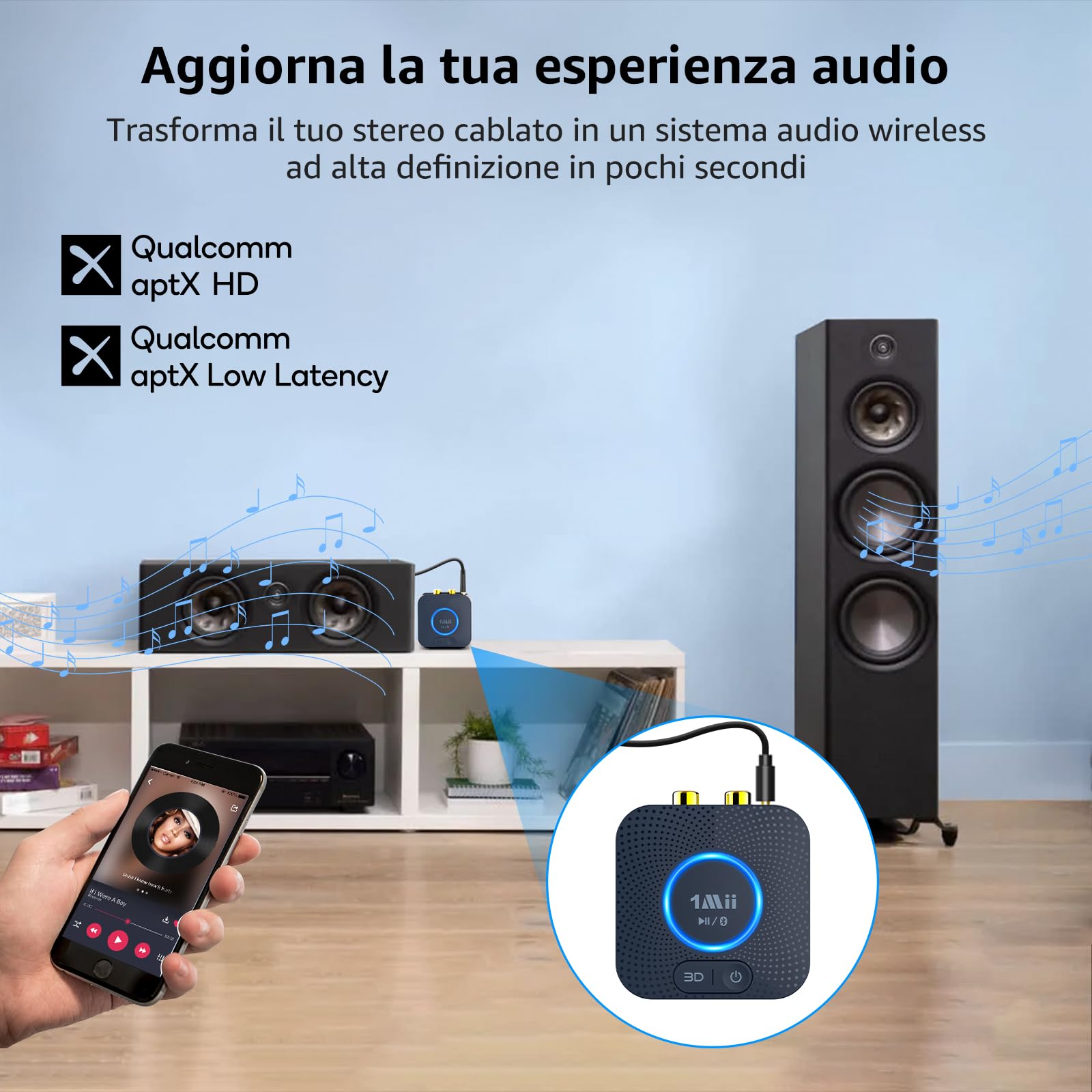 1Mii B06HD Ricevitore Bluetooth 5.3 aptX HD 15 Ore