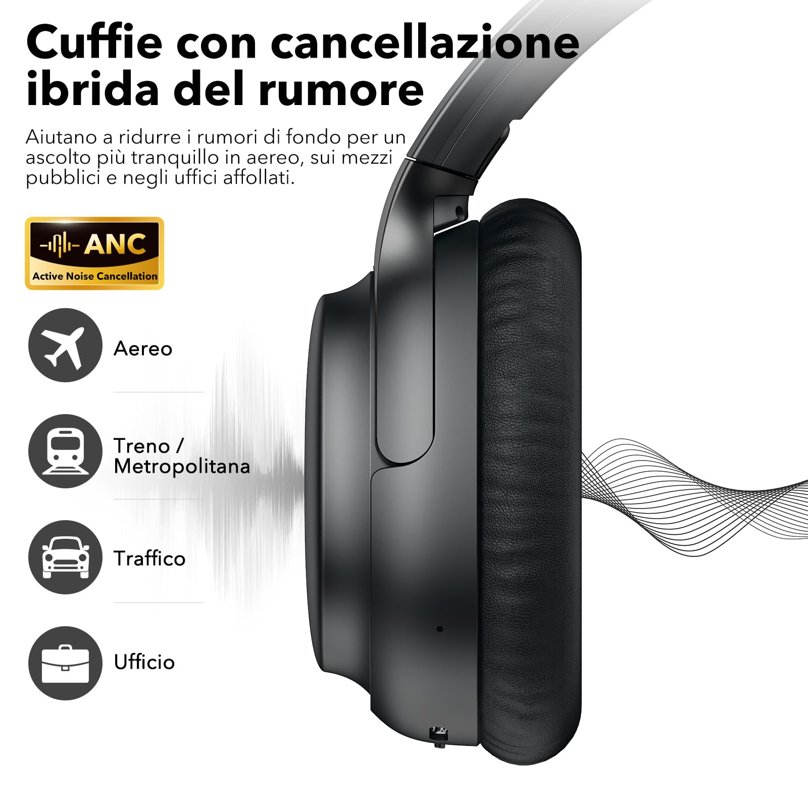 1Mii E700 cuffie bluetooth over-ear cancellazione rumore
