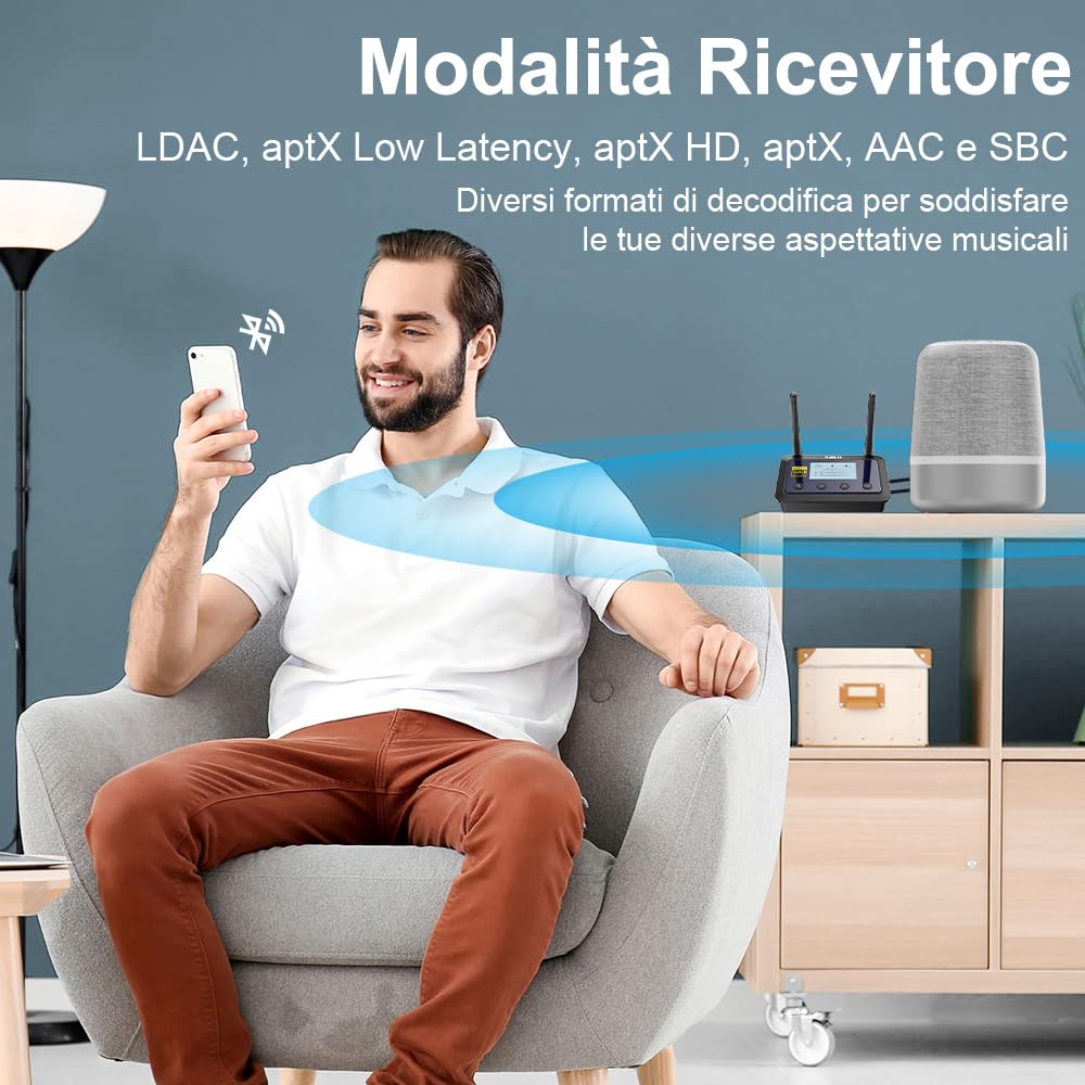 1Mii B03Pro+ Trasmettitore Ricevitore Bluetooth 5.3 LDAC TV