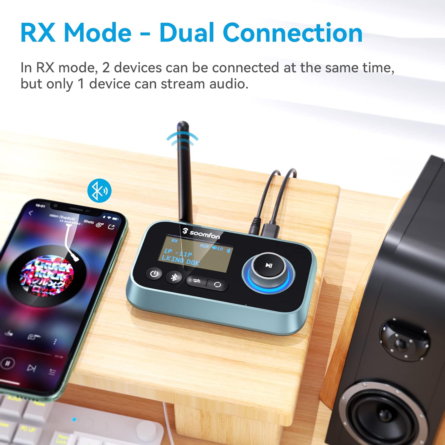 SOOMFON Bluetooth Transceiver adattatore ottico RCA Aux