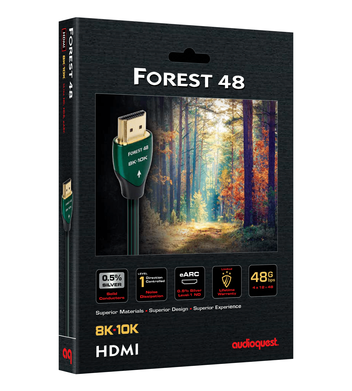 Audioquest Forest 48 cavo HDMI 1,5 m 8K ricondizionato