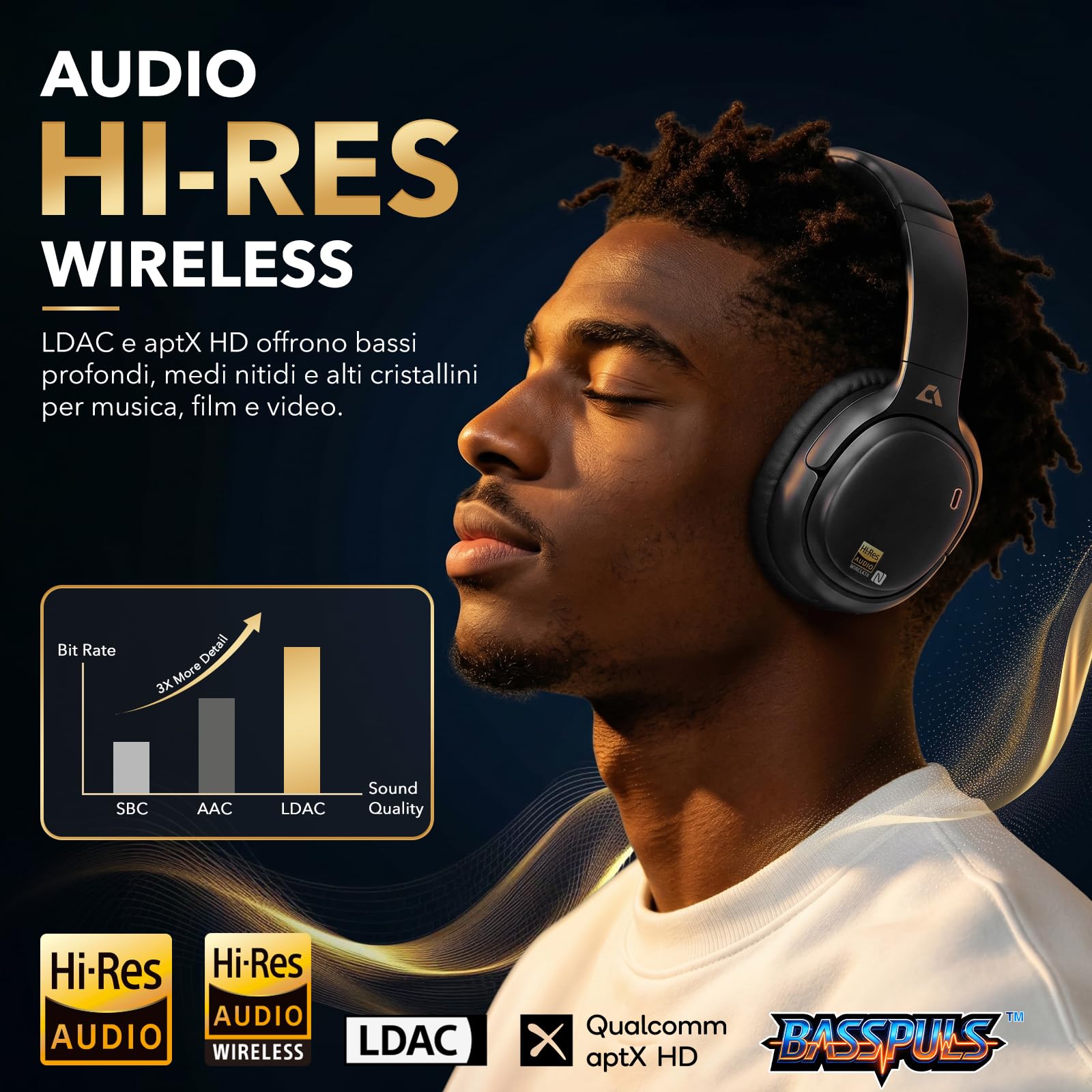1Mii E700 cuffie bluetooth over-ear cancellazione rumore