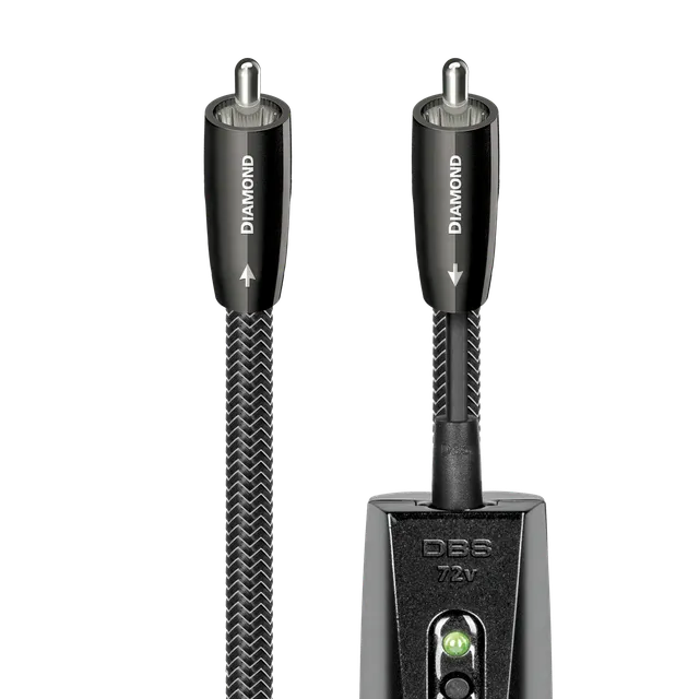 AudioQuest Diamond cavo coassiale digitale argento PSS