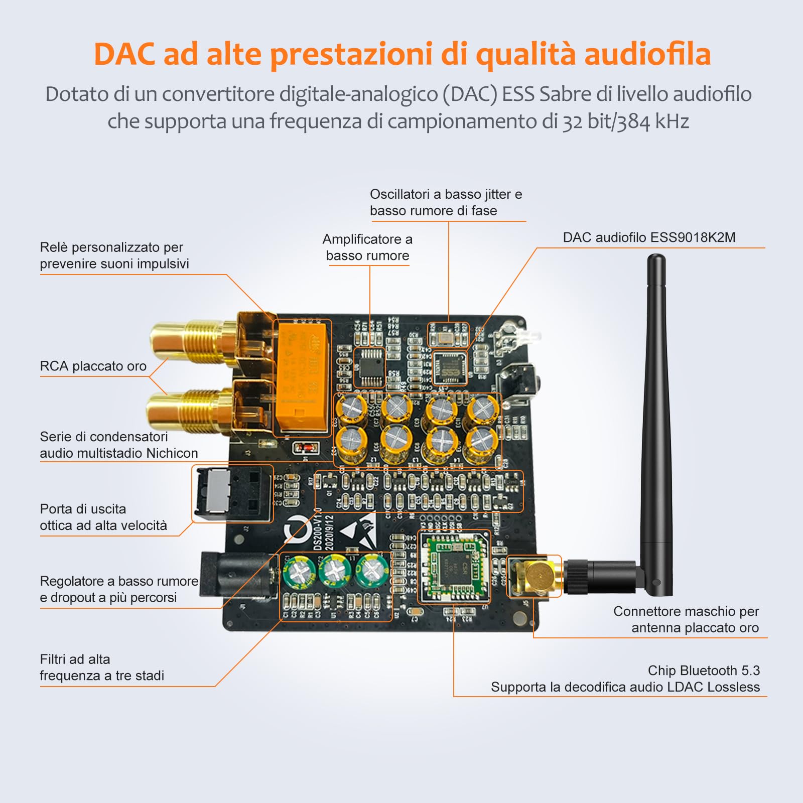 1Mii DS200Pro ricevitore bluetooth 5.3 LDAC DAC ottico RCA