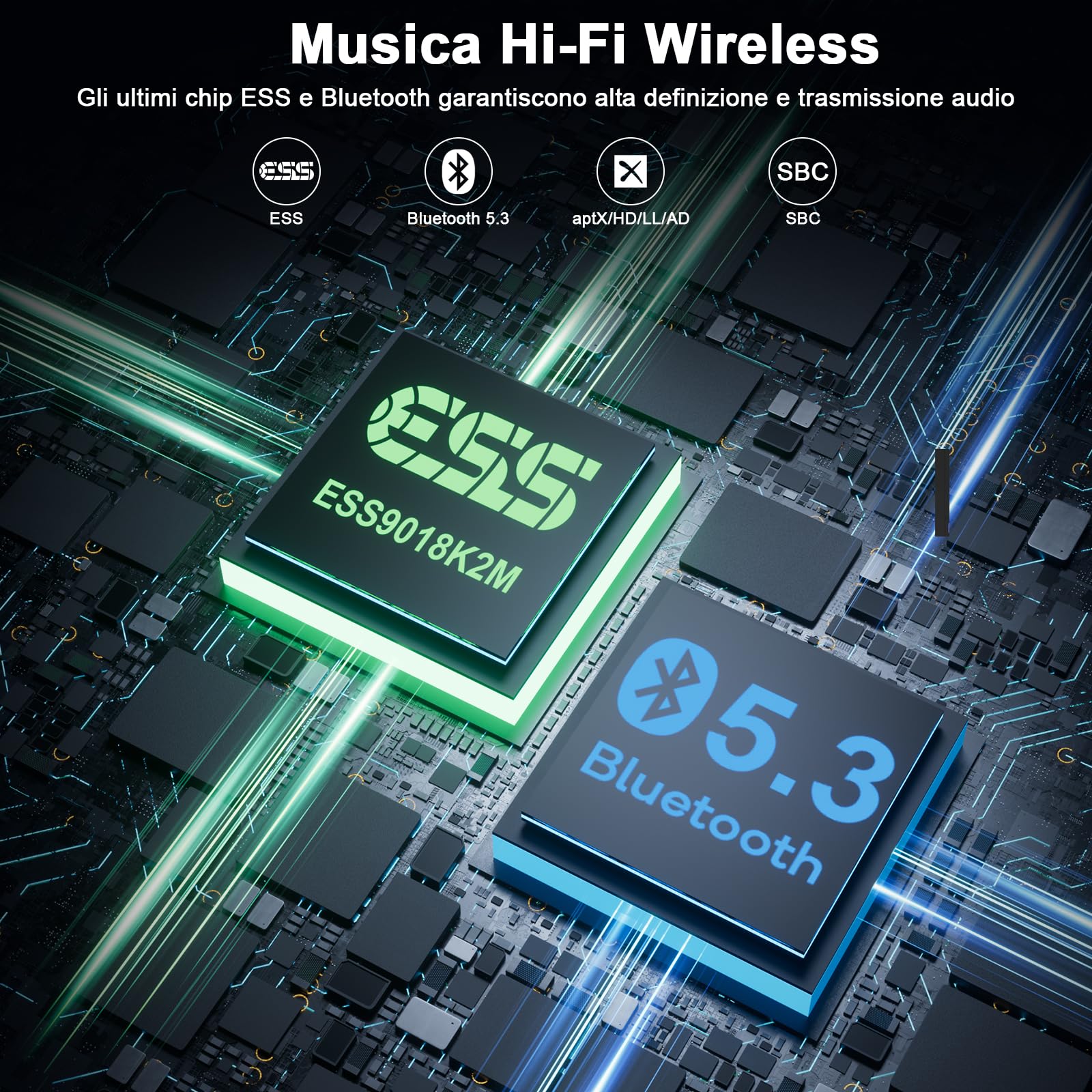 1Mii B03S Trasmettitore Ricevitore Bluetooth 5.3 aptX HD