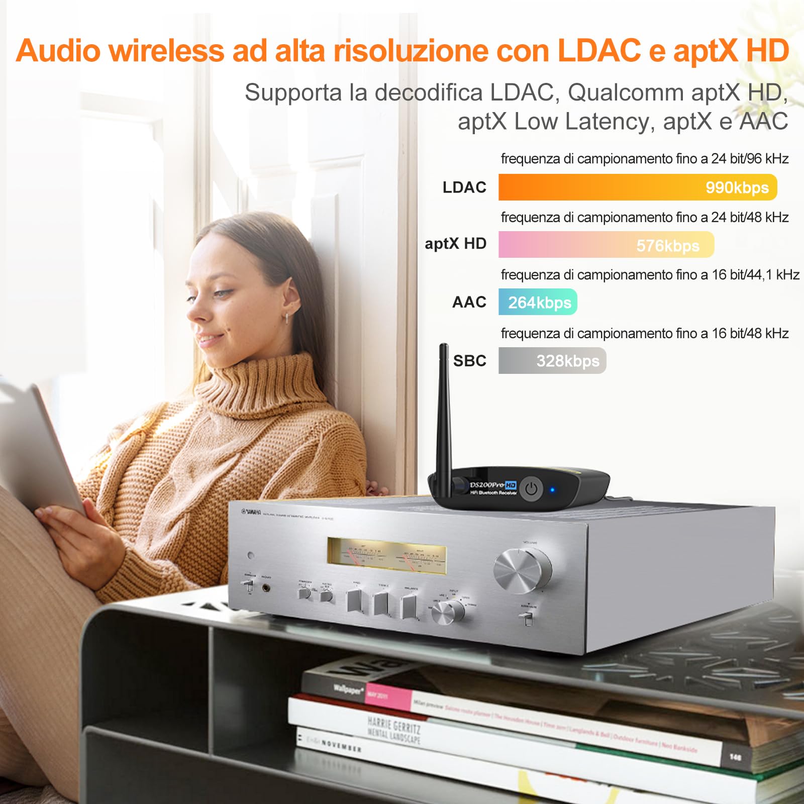 1Mii DS200Pro ricevitore bluetooth 5.3 LDAC DAC ottico RCA