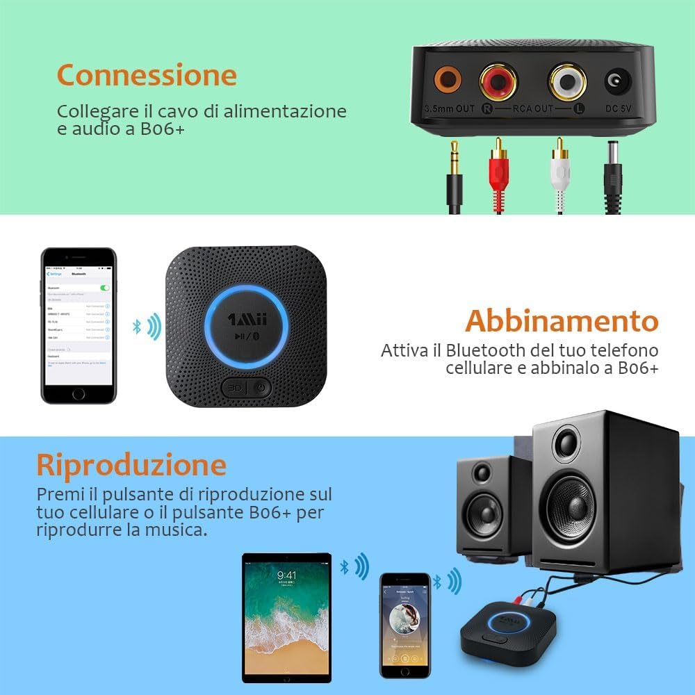 1Mii Bluetooth Receiver B06+ Ricevitore aptX HD RCA 50m