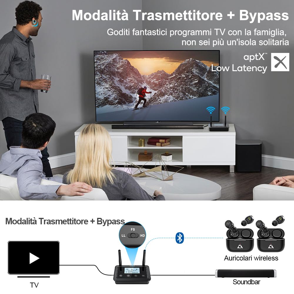 1Mii B03+ Trasmettitore Ricevitore Bluetooth aptX Schermo