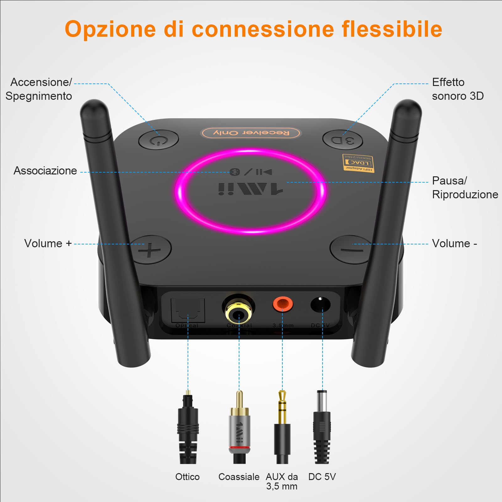 1Mii B06Ultra Ricevitore Bluetooth 5.3 LDAC HiFi AUX