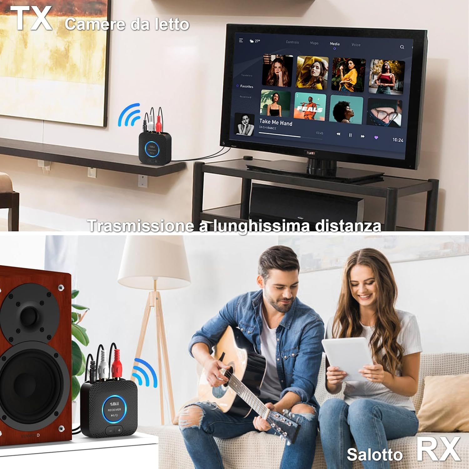 1Mii Set Trasmettitore Ricevitore Wireless 2.4GHz 80m