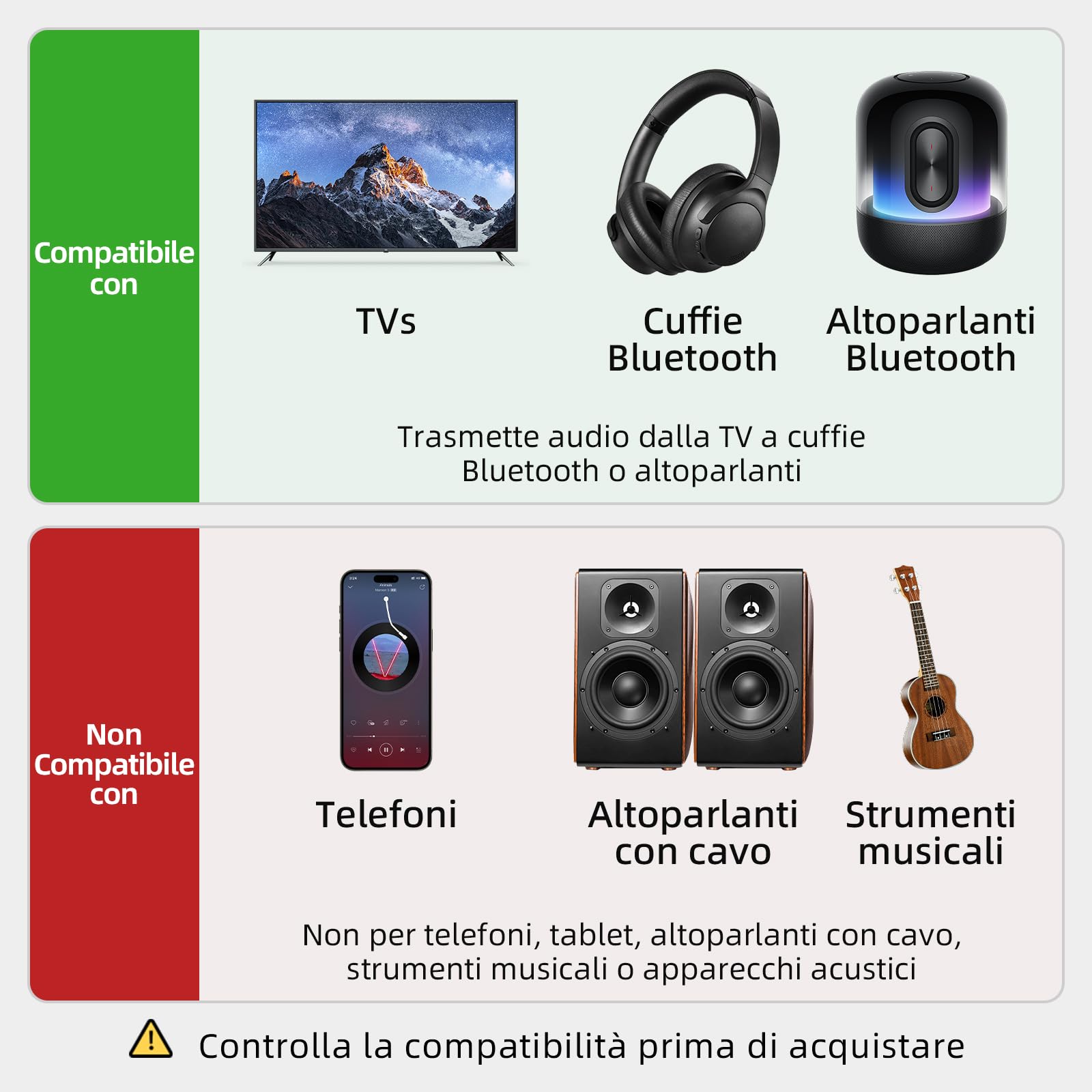 1Mii Bluetooth Transmitter SafeFly Min TV AUX aptX 25h