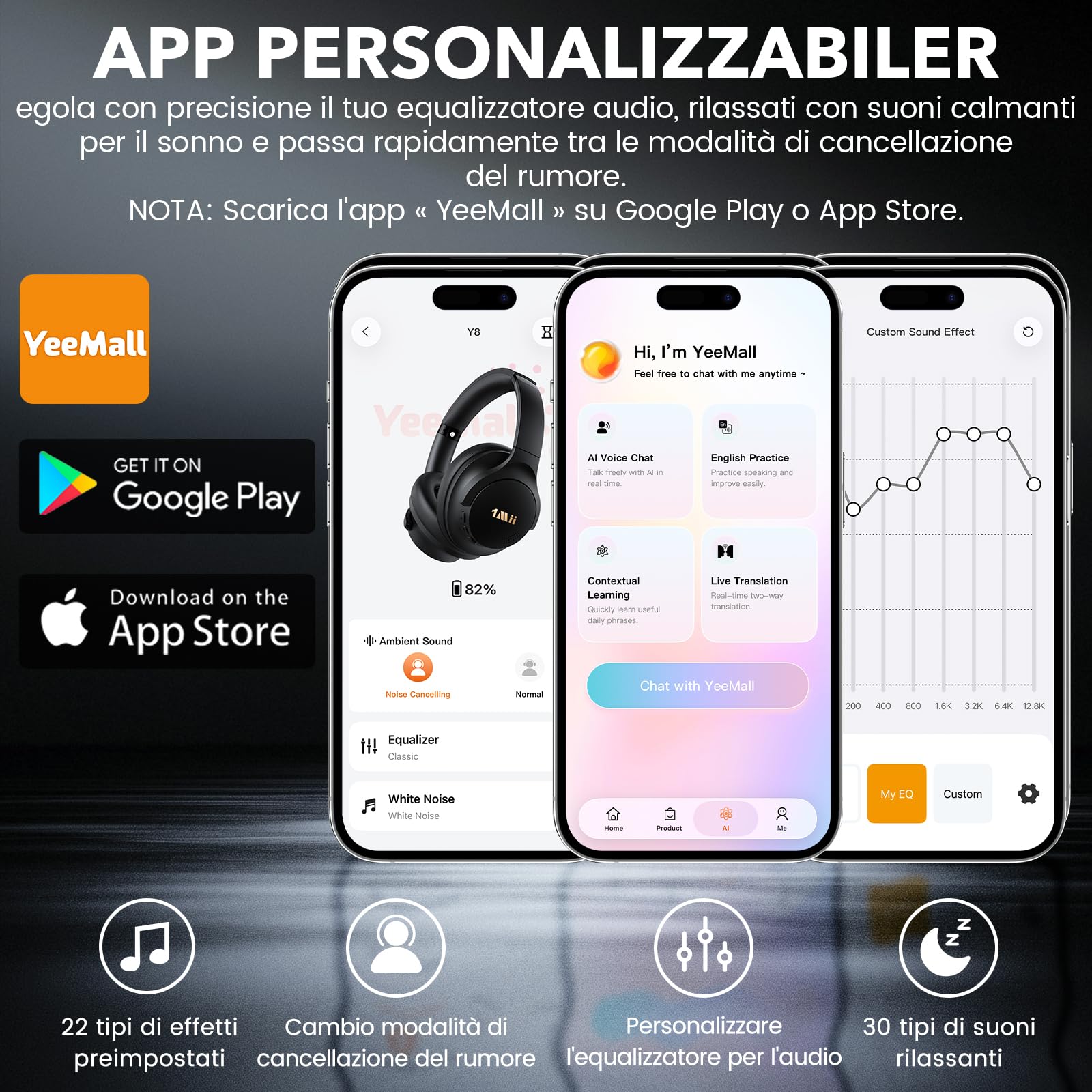 1Mii Y8 cuffie bluetooth ANC LDAC over-ear 100 ore nere